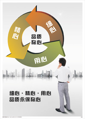 中山ISO22716:2007認證咨詢輔導服務(珠海iso22716認證珠海iso13485認證中ISO13485認證)--深圳市英達思企業管理咨詢珠海分公司